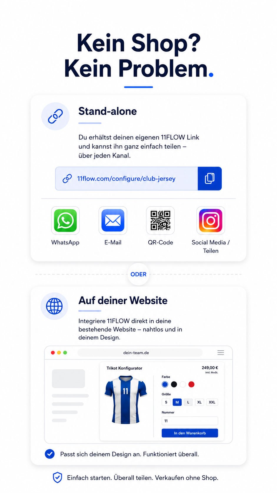 11FLOW als eigener Konfigurator-Link oder integriert in eine bestehende Website