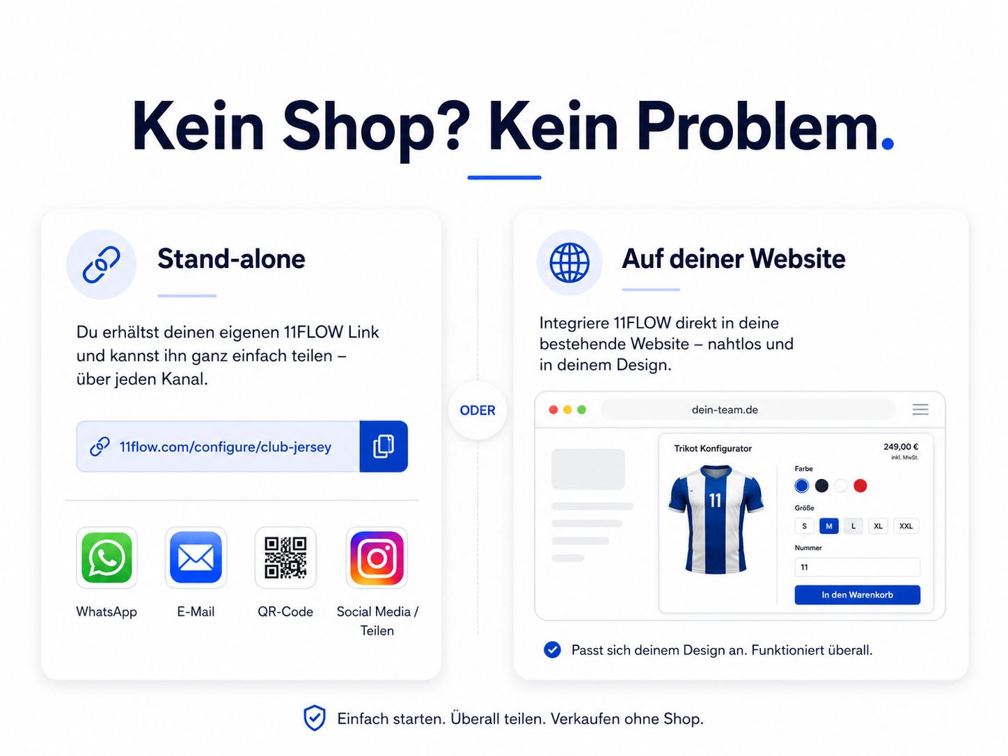 11FLOW als eigener Konfigurator-Link oder integriert in eine bestehende Website